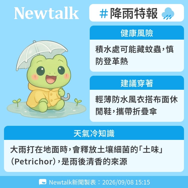 大雨打在地面時，會釋放土壤細菌的「土味」（Petrichor），是雨後清香的來源 圖：Newtalk製表&nbsp;&nbsp;&nbsp;