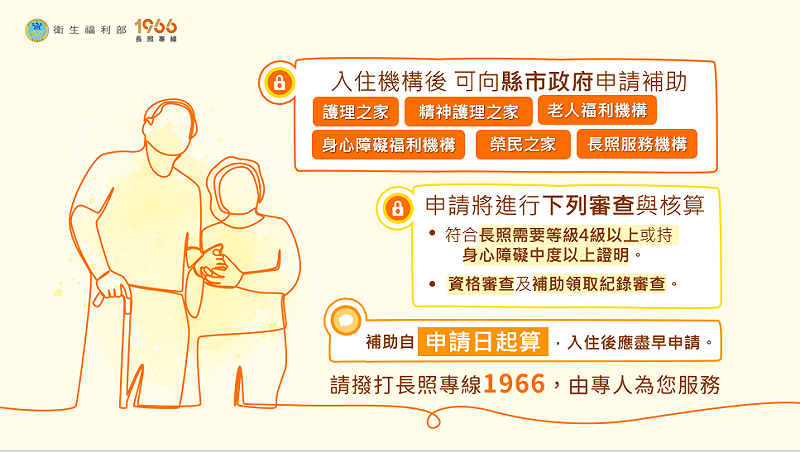 申請住宿式長照機構補助的流程。&nbsp;&nbsp;&nbsp;圖：衛福部提供