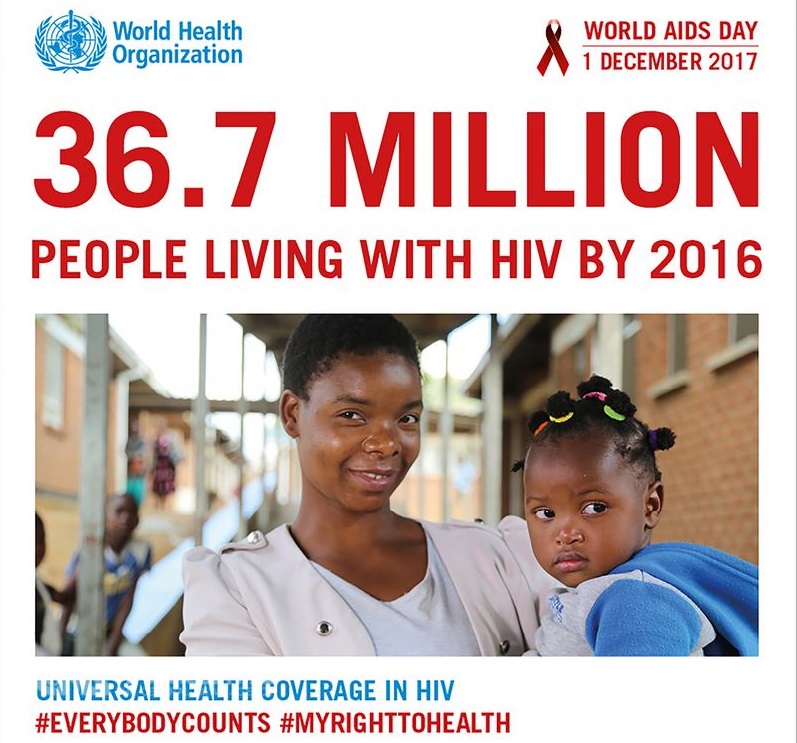根據世界衛生組織（WHO）估計，2016年全球約有3670萬名愛滋病毒感染者，多數位於低收入及中等收入國家，其中約180萬人為兒童。   圖：翻攝WHO官網