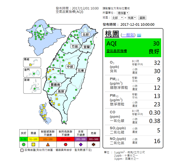 今(1)天10點環保署更新數據，西半部大多是綠色。   圖：環保署空氣品質監測網