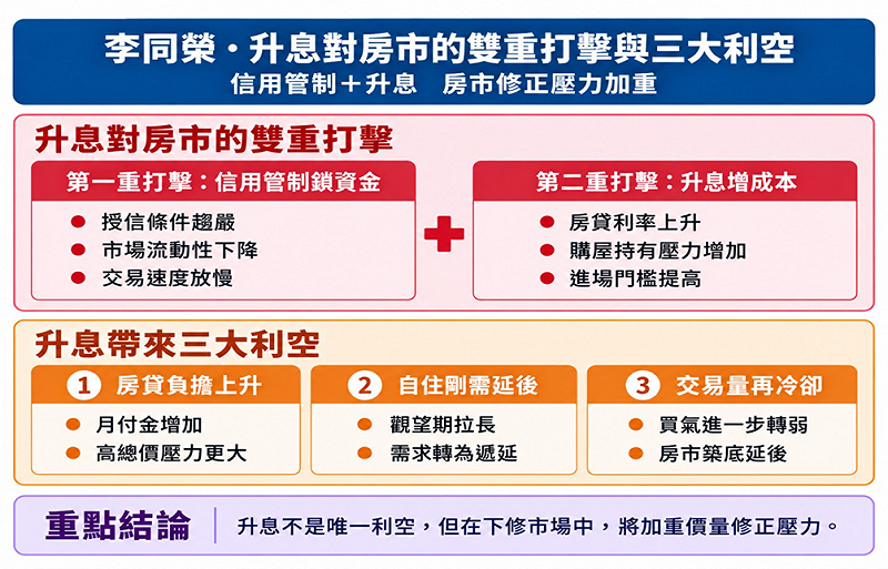 如圖標&nbsp;&nbsp;&nbsp;圖: 吉家網/提供
