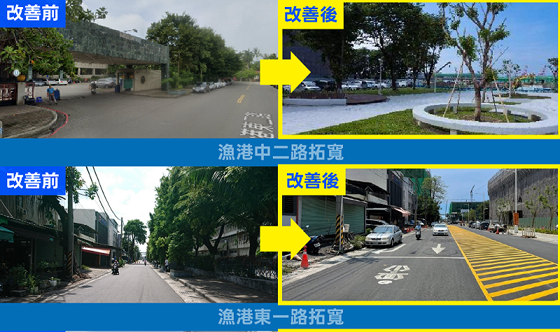 中央地方攜手改建前鎮漁港 提升住宿及周邊環境等產業競爭力