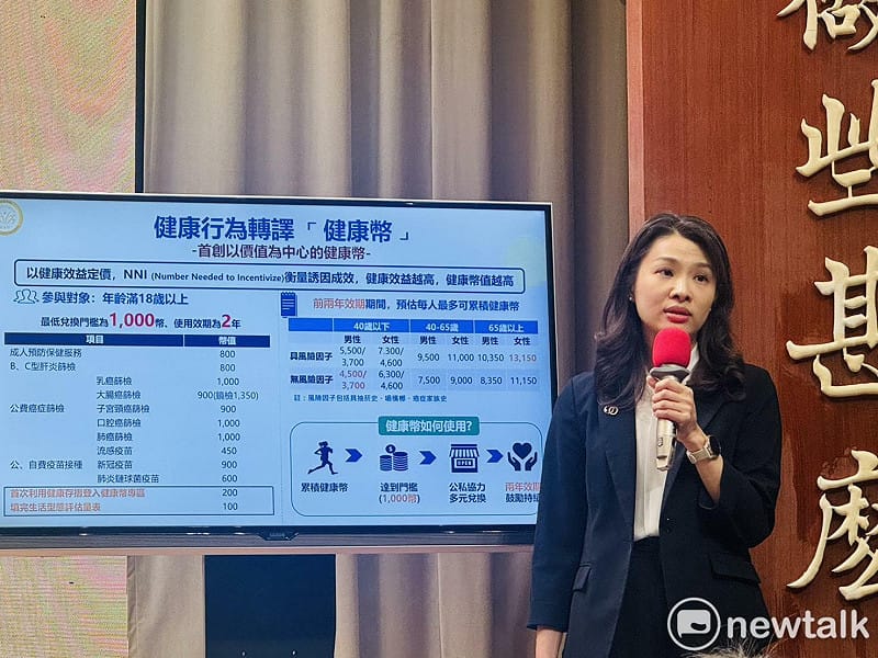 「健康幣政策」10/1上路 滿千幣可兌換健康商品或服務