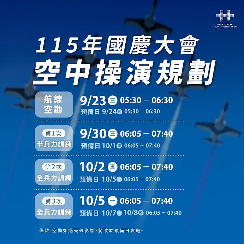 國慶空中操演即將登場 機隊9/23起飛越總統府上空