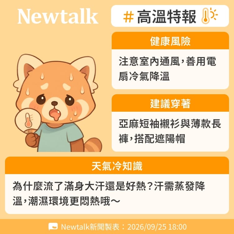 為什麼流了滿身大汗還是好熱？汗需蒸發降溫，潮濕環境更悶熱哦～ 圖：Newtalk製表&nbsp;&nbsp;&nbsp;