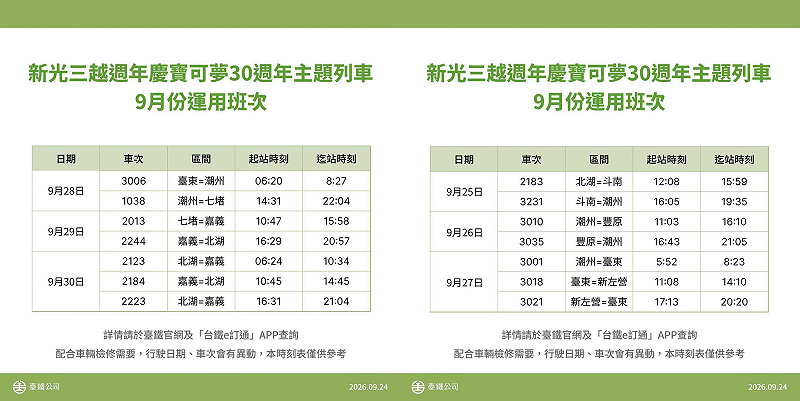 即日起至12月13日止，除了有主題列車外，未來也將全面加入常態營運編組。&nbsp;&nbsp;&nbsp;圖：取自台鐵公司臉書
