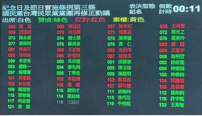 蘇巧慧喊教師「最強後盾」 李四川競辦翻放假表決酸:跟老師有過節?