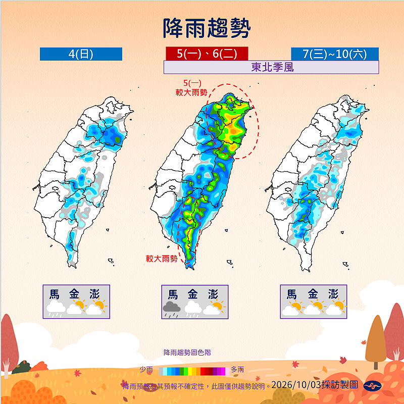 未來一週降雨趨勢。&nbsp;&nbsp;&nbsp;圖：氣象署／提供