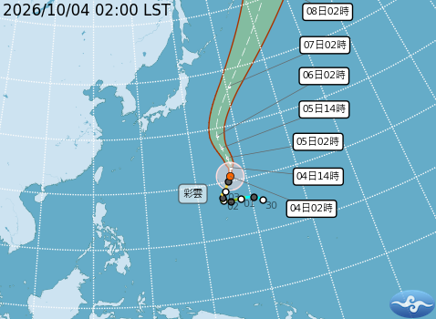 今日高溫飆36度 明東北季風增強北東轉雨明顯降溫