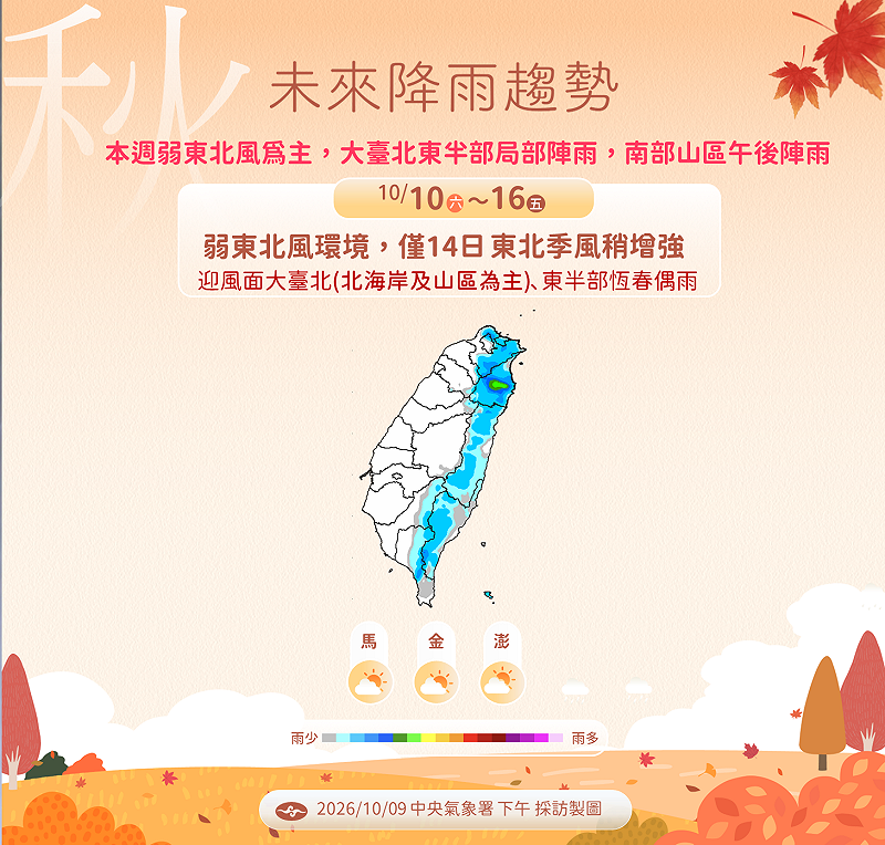 未來一週降雨趨勢。&nbsp;&nbsp;&nbsp;圖：氣象署／提供