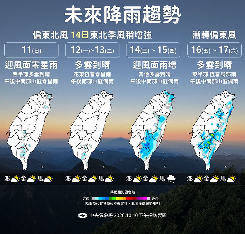 未來一週天降雨趨勢。&nbsp;&nbsp;&nbsp;圖：氣象署／提供