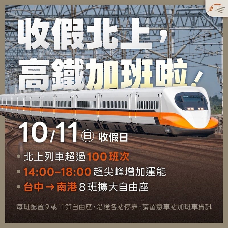 國慶連假收假車潮湧現!國道11處易塞 高鐵加開北上運能疏運