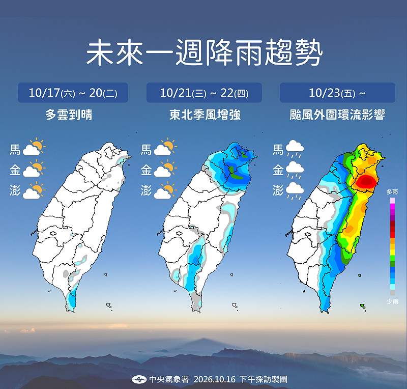 未來一週降雨趨勢。&nbsp;&nbsp;&nbsp;圖：氣象署／提供