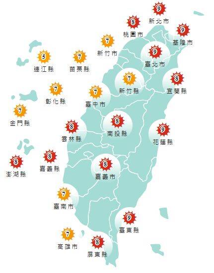 氣象署發布各地紫外線指數預報概況。&nbsp;&nbsp;&nbsp;圖：氣象署提供