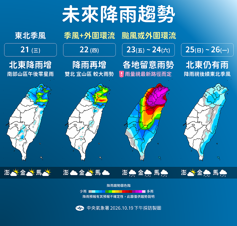 未來一週降雨趨勢。&nbsp;&nbsp;&nbsp;圖：氣象署／提供