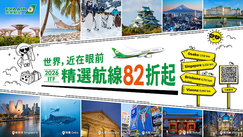 2026年長榮航空線上旅展於10月21日00:00起至11月15日23:59在官網上舉辦，祭出最低82折的機票優惠，並舉辦「購票抽好禮」活動以及加碼不限航點商務艙機票大獎！&nbsp;&nbsp;&nbsp;圖：長榮航空／提供