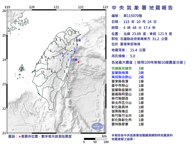 快訊》04:48臺灣東部海域發生規模5.0有感地震 最大震度花蓮縣花蓮市3級