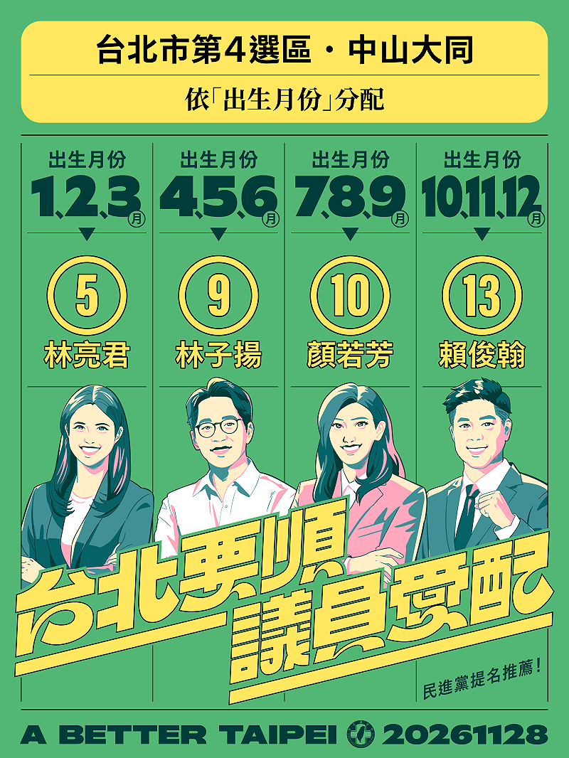 民進黨台北市議員配票指南。&nbsp;&nbsp;&nbsp;圖：民進黨台北市黨部提供
