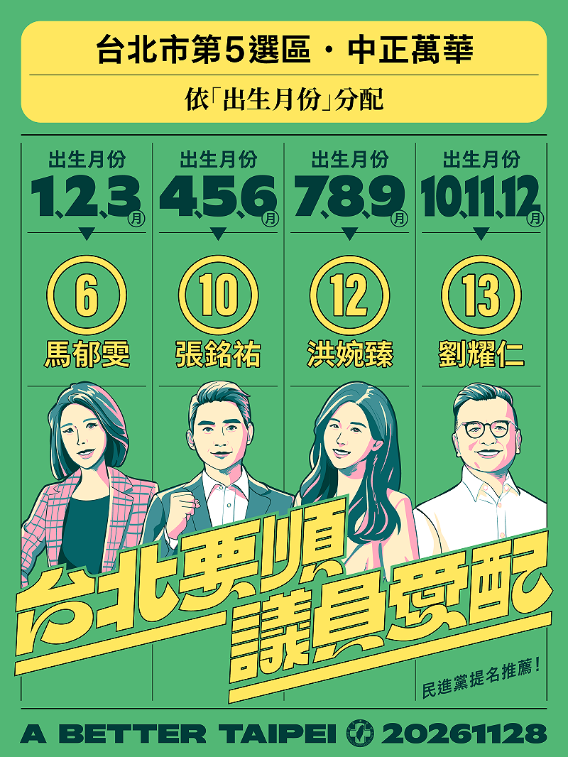 民進黨台北市議員配票指南。&nbsp;&nbsp;&nbsp;圖：民進黨台北市黨部提供