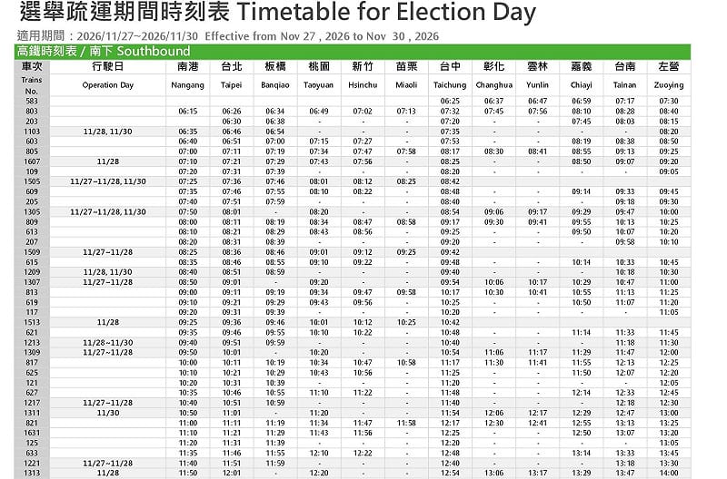 南下列車時刻表，到午時12時前。&nbsp;&nbsp;&nbsp;圖：台灣高鐵／提供