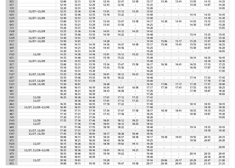 南下列車時刻表，因應下班通勤與返鄉二股人潮，會有同時湧現的狀況在當日17時至20時之間加開班次。&nbsp;&nbsp;&nbsp;圖：台灣高鐵／提供