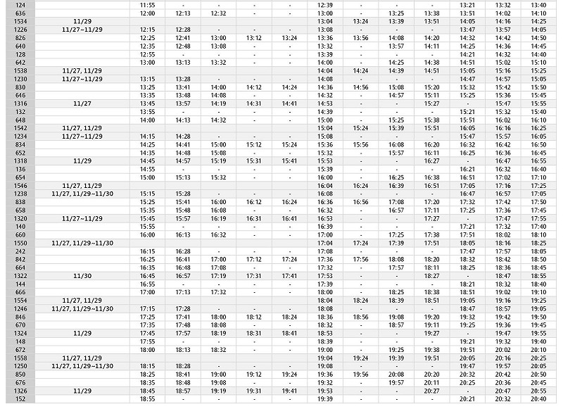 北上列車時刻表，因應下班通勤與返鄉二股人潮，會有同時湧現的狀況在當日17時至20時之間加開班次。&nbsp;&nbsp;&nbsp;圖：台灣高鐵／提供