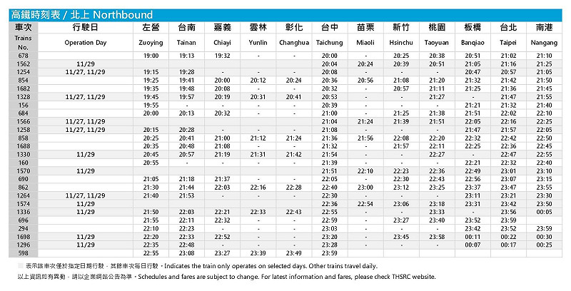 17時至20時之間北上加開班次，讓4小時的下班尖峰時段內。&nbsp;&nbsp;&nbsp;圖：台灣高鐵／提供