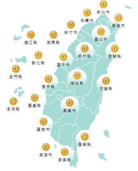 氣象署發布各地紫外線指數預報概況。&nbsp;&nbsp;&nbsp;圖：氣象署提供