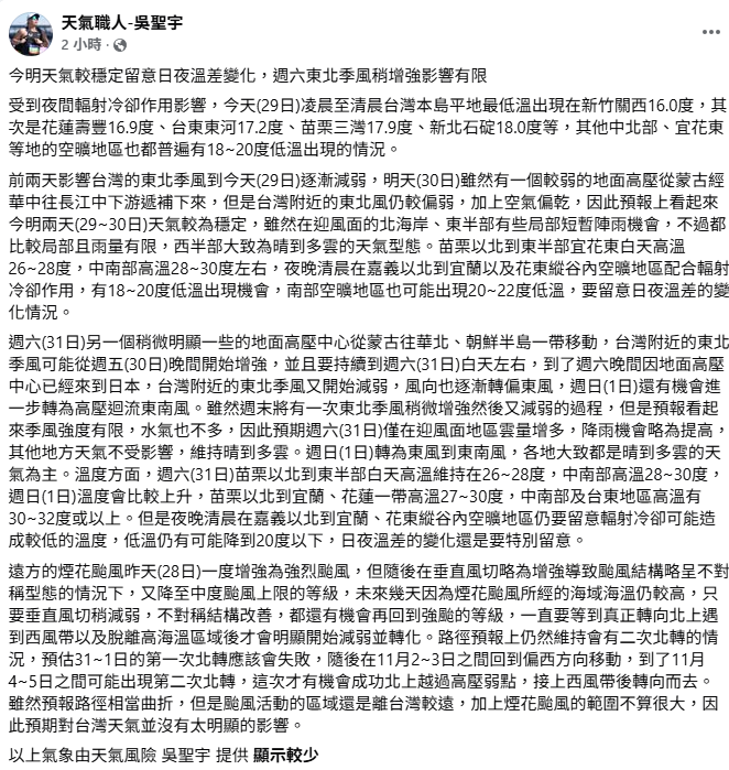 天氣職人吳聖宇指出，煙花颱風昨(28)日一度增強為強颱，雖暫時退回中颱上限，但在高海溫加持下仍有機會重返強颱。&nbsp;&nbsp;&nbsp;圖：取自天氣職人吳聖宇臉書