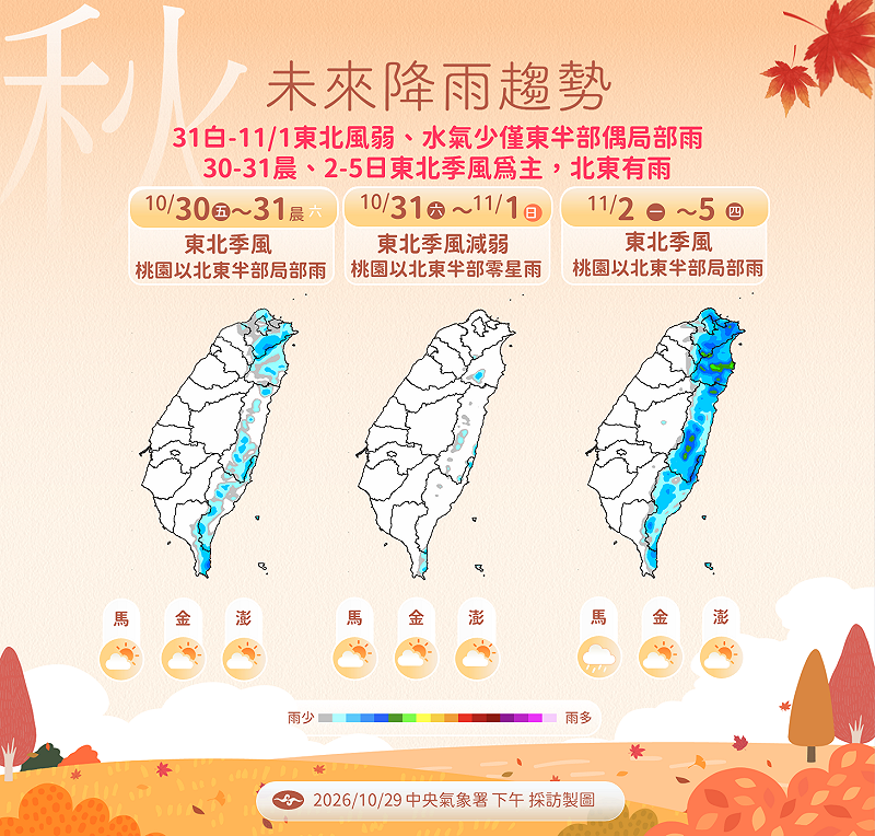 未來一週降雨趨勢。&nbsp;&nbsp;&nbsp;圖：氣象署／提供