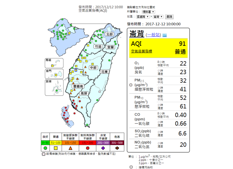 今天下午起風向逐步轉為北風，空氣品質可望略微改善。   圖：環保署空氣品質監測網