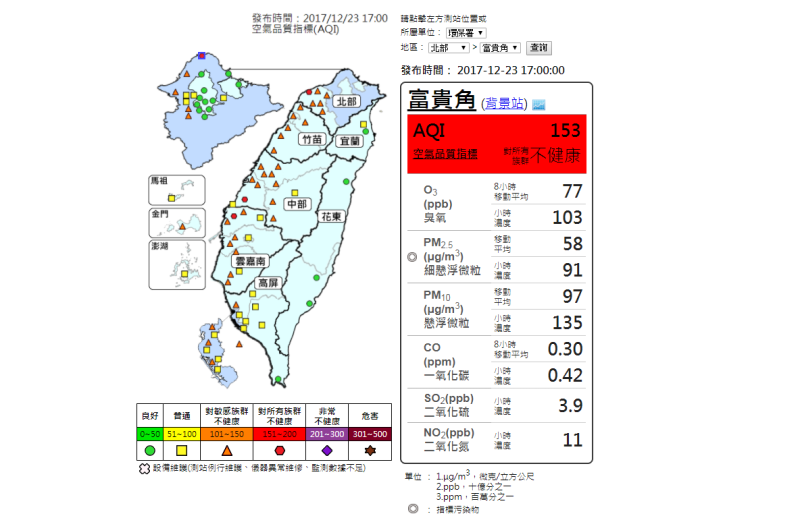 境外汙染物侵襲台灣，最北端富貴角測站出現紅燈警戒。   圖：環保署空氣品質監測網