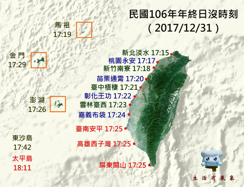 2017最後的夕陽則是在最西邊的太平島，在18:11的時候迎接日沒。   圖：中央氣象局/提供