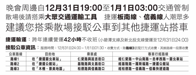 三線公車離場 圖:台北捷運公司提供