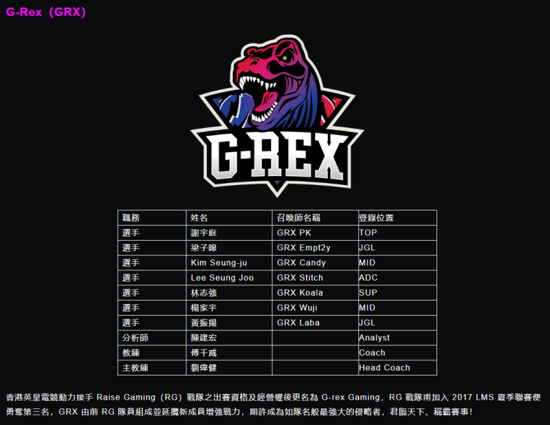 G-Rex（GRX）隊伍名單與簡介。   圖：翻攝自 LMS 官網