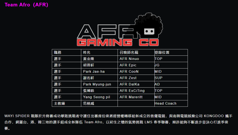Team Afro（AFR）隊伍名單與簡介。   圖：翻攝自 LMS 官網