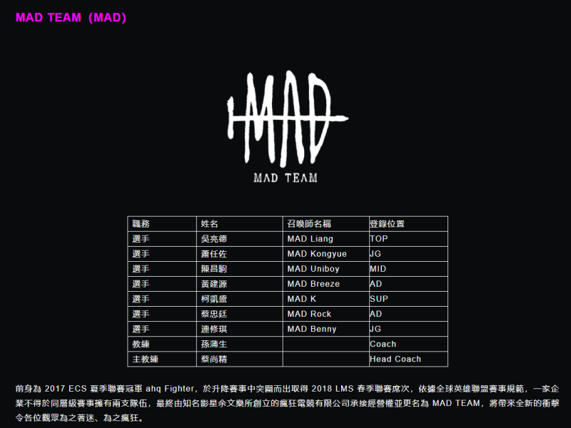 MAD TEAM（MAD）隊伍名單與簡介。   圖：翻攝自 LMS 官網