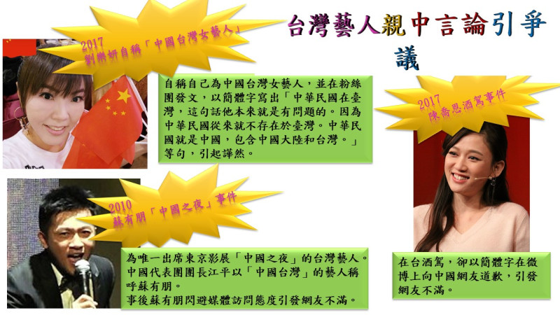 台灣藝人疑似親中事件一覽。   圖：新頭殼/製表