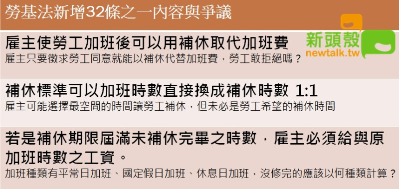 北企業總工會理事長王裕文針對勞基法新增32條之1提出三大爭議。   圖：張嘉哲/製作
