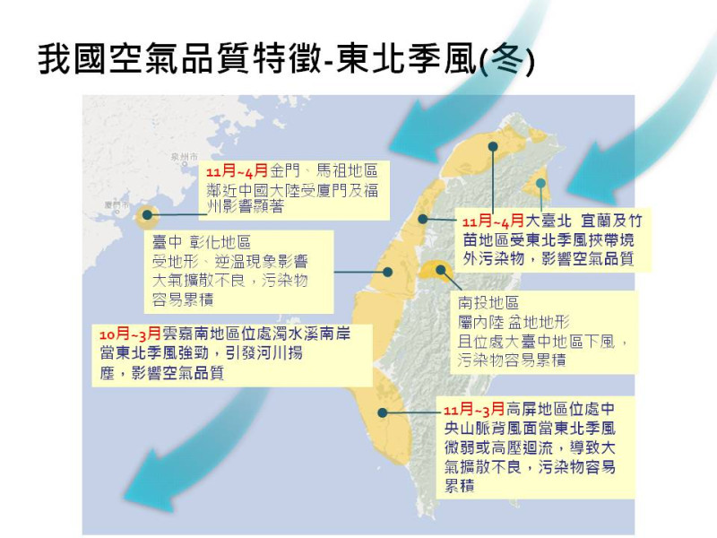 台灣冬季吹東北季風時空氣品質特徵。   圖：環保署監資處提供