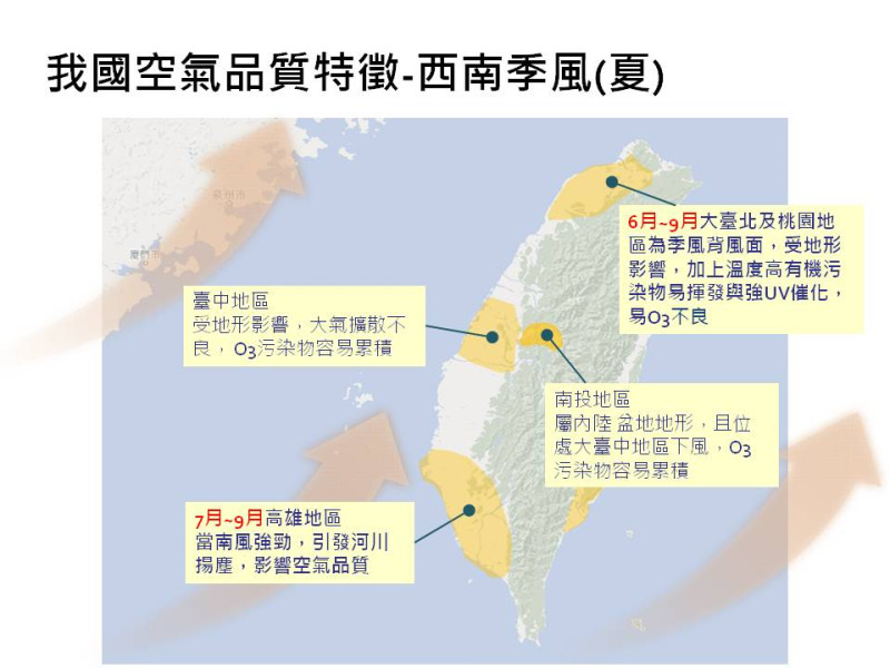 台灣夏季吹西南季風時空氣品質特徵。   圖：環保署監資處提供
