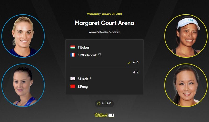 澳網今日舉行女雙4強賽，謝淑薇與彭帥搭檔(右)，不敵Timea Babos和Kristina Mladenovic(左)，以4比6、2比6的成績飲恨敗北。   圖：翻攝自澳網官網