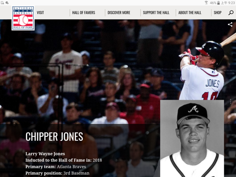 奇柏.瓊斯（Chipper Jones）   圖：翻攝自美國棒球名人堂官網（baseballhall.org  ）