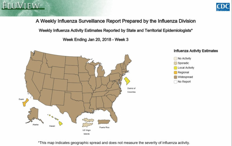 流感在全美大流行，幾乎是在所有地區同一時間大爆發。   翻攝自美國美國疾病管制暨預防中心（CDC）推特
