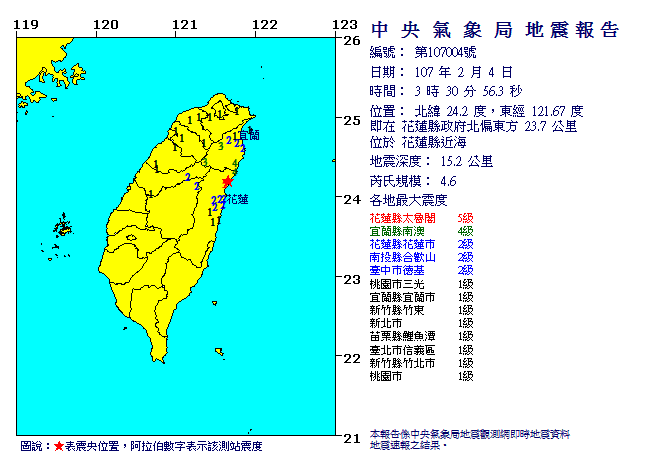 今天凌晨3時30分和31分，花蓮縣近海接連發生芮氏規模4.6和4.3地震。   圖:翻攝自中央氣象局官網