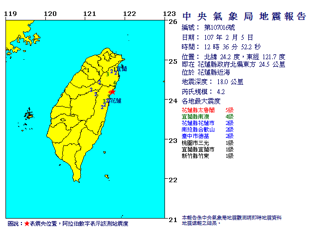 今天中午12:36於花蓮縣近海發生芮氏規模4.2地震。   圖：中央氣象局