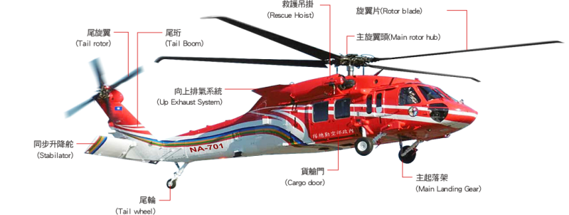 黑鷹系列直升機配備良好，可以完成多種不同任務，適合進行高海拔與海上救災，最強特色就是夜間偵蒐功能。   圖：翻攝空中勤務總隊官網