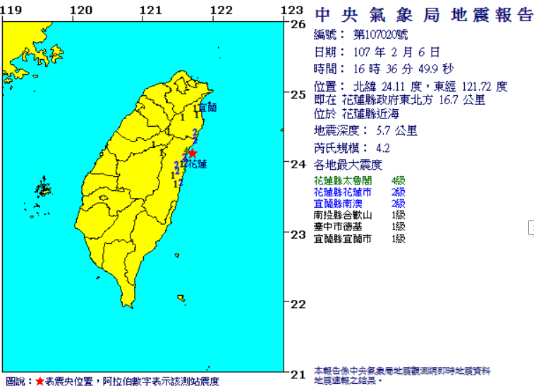 今天下午再16:36分於花蓮縣近海再發生芮氏規模4.2地震，地震深度5.7公里。   圖：中央氣象局提供