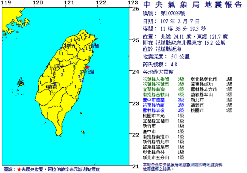 今天接近中午11:36分於花蓮縣近海發生芮氏規模4.8地震，地震深度5.0公里。   圖：中央氣象局提供