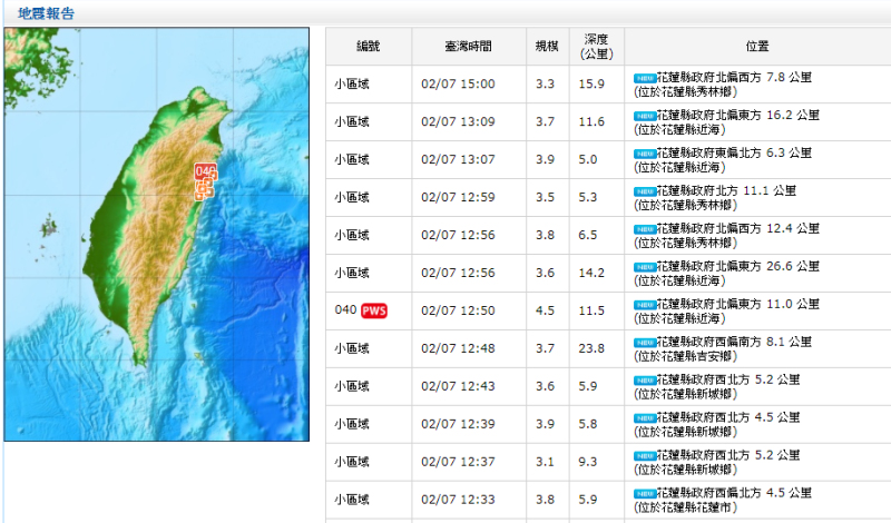 根據中央氣象局最新統計，截至下午15時，已有153次餘震！   圖：中央氣象局